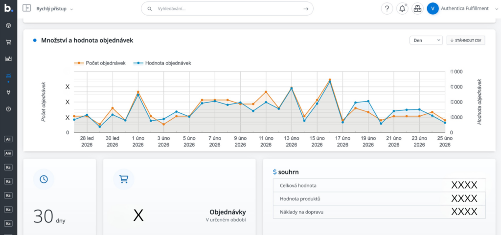 Integrace Base v systému
